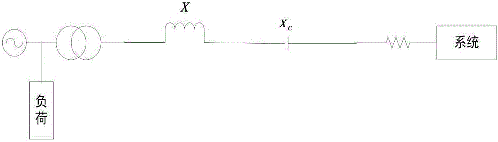 Optimal configuration method of fault current limiter based on adaptive particle swarm algorithm