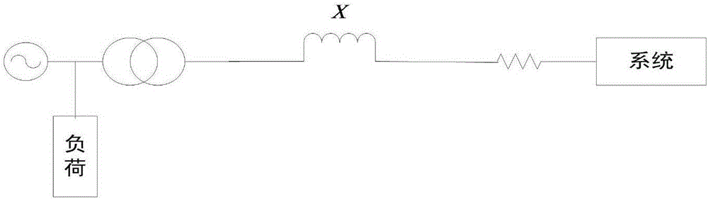 Optimal configuration method of fault current limiter based on adaptive particle swarm algorithm