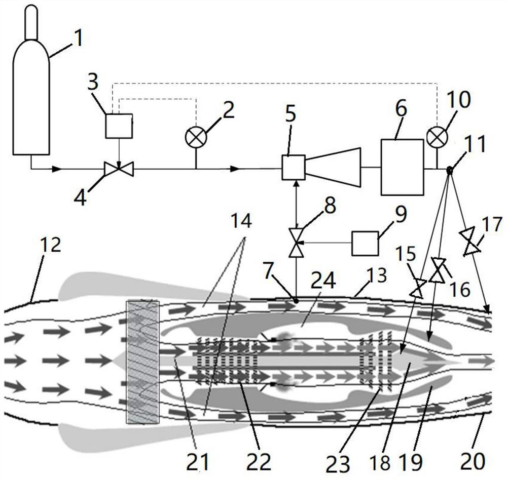 A system for reducing the temperature of aero-engine film cold air by injecting external air