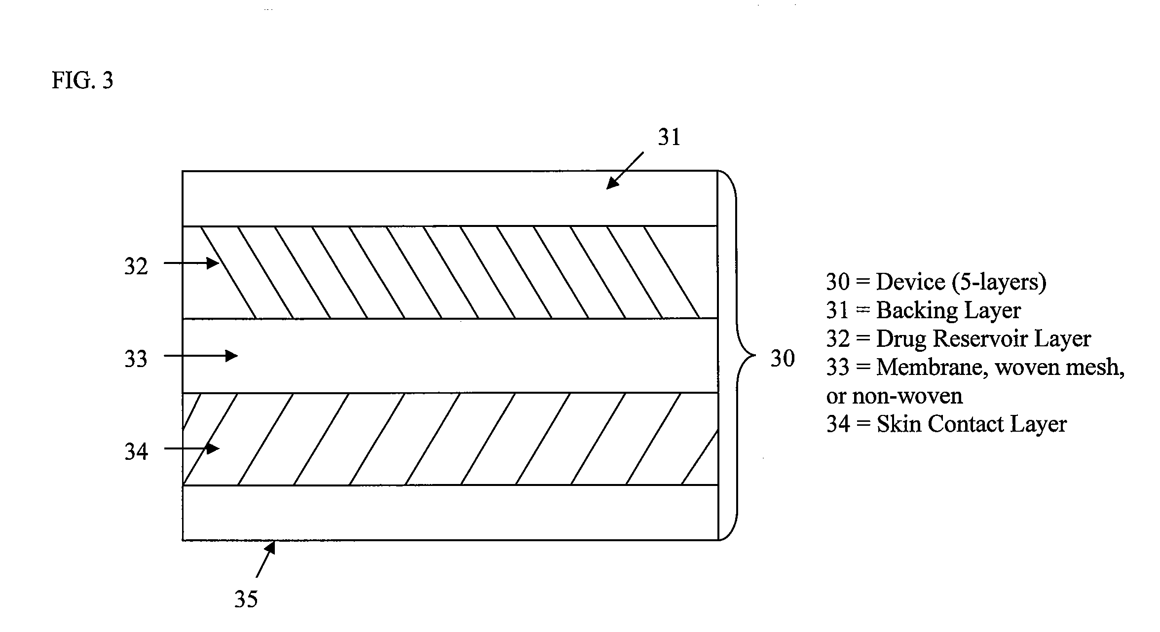 Stabilized transdermal drug delivery system