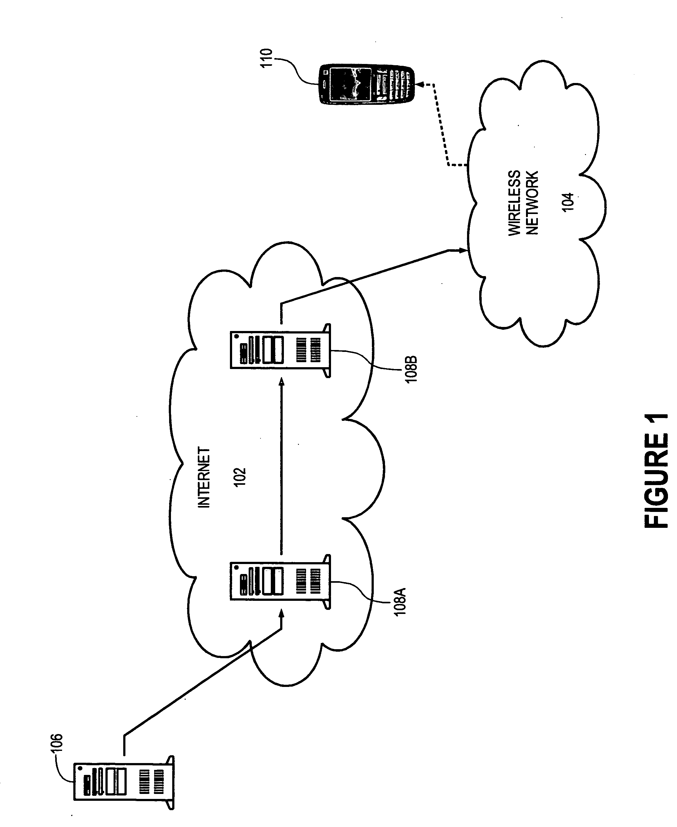 Optimization of streaming data throughput in unreliable networks