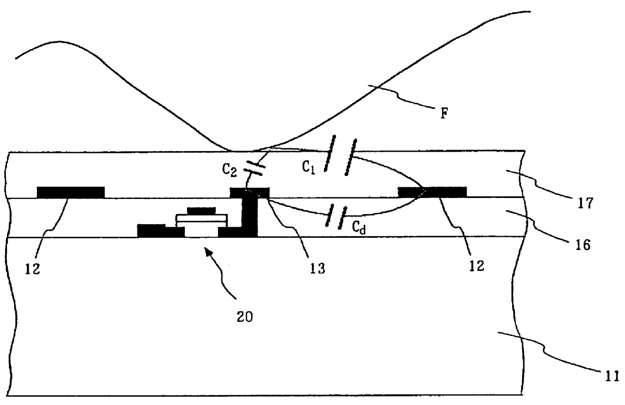 Fingerprint image entry device of electrostatic capacitance sensing type