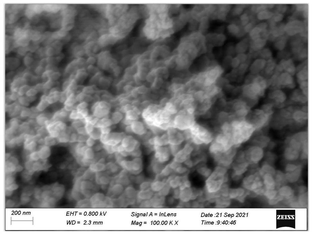 High-rate lithium iron phosphate positive electrode material, preparation method thereof, positive electrode of high-rate lithium iron phosphate positive electrode material and battery