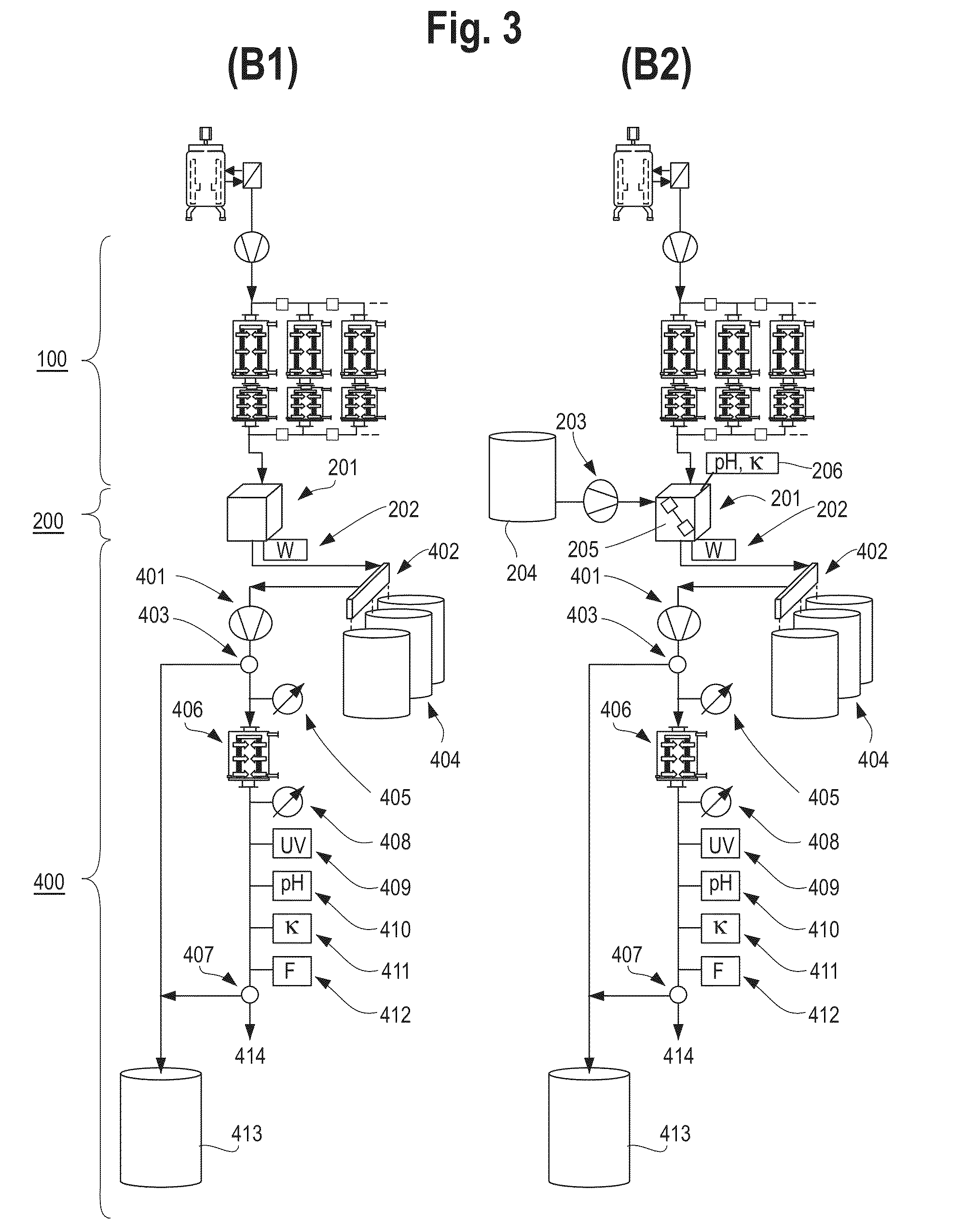 Devices and Methods for Integrated Continuous Manufacturing of Biological Molecules