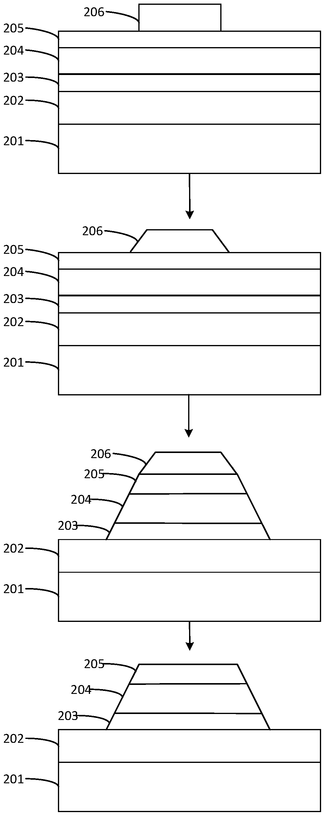 Preparation method of inclined table and preparation method of detector