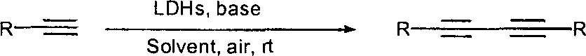 Acetylene even-coupling method under temperate condition