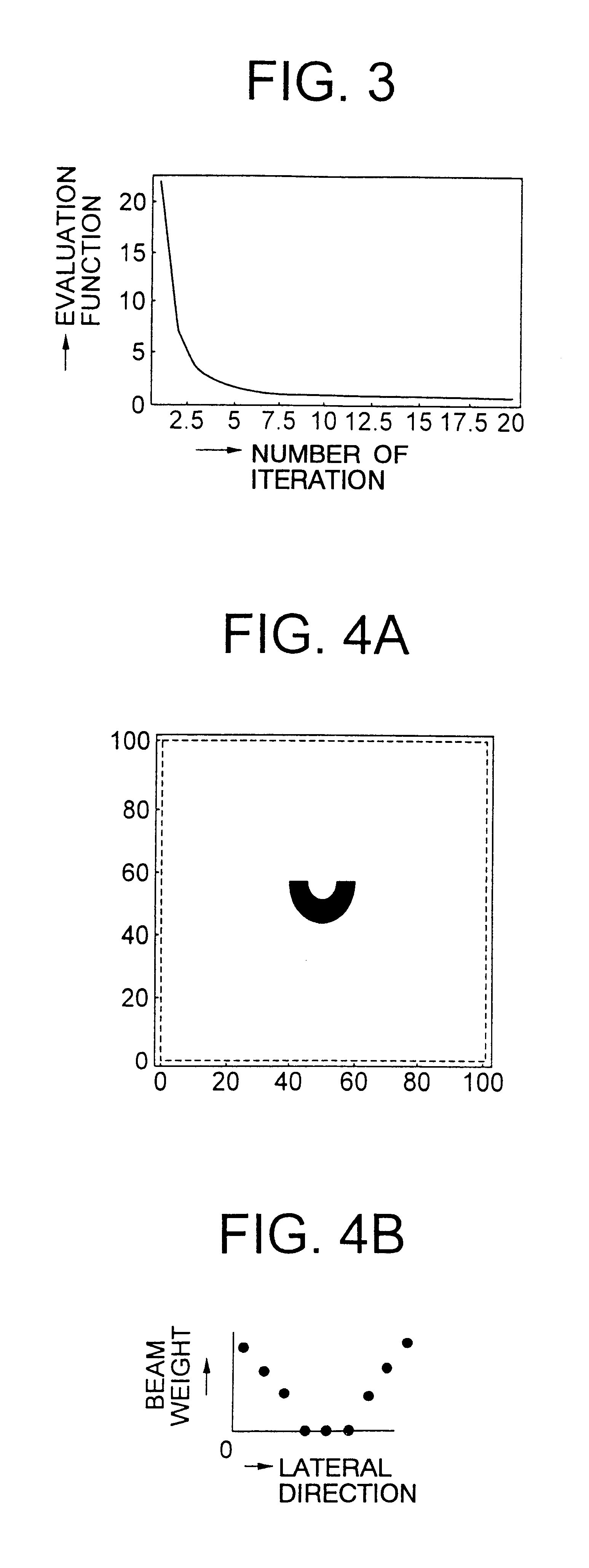 Control apparatus for controlling radiotherapy irradiation system