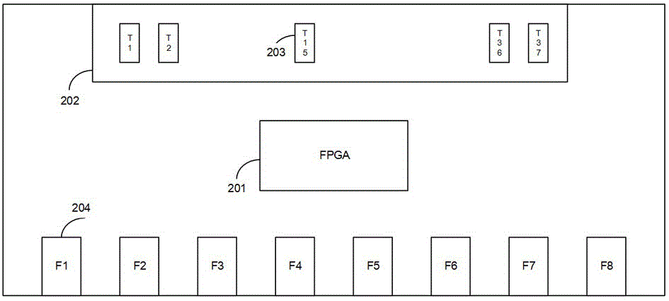 Temperature control system and method for detector system of multi-layer X-ray CT system