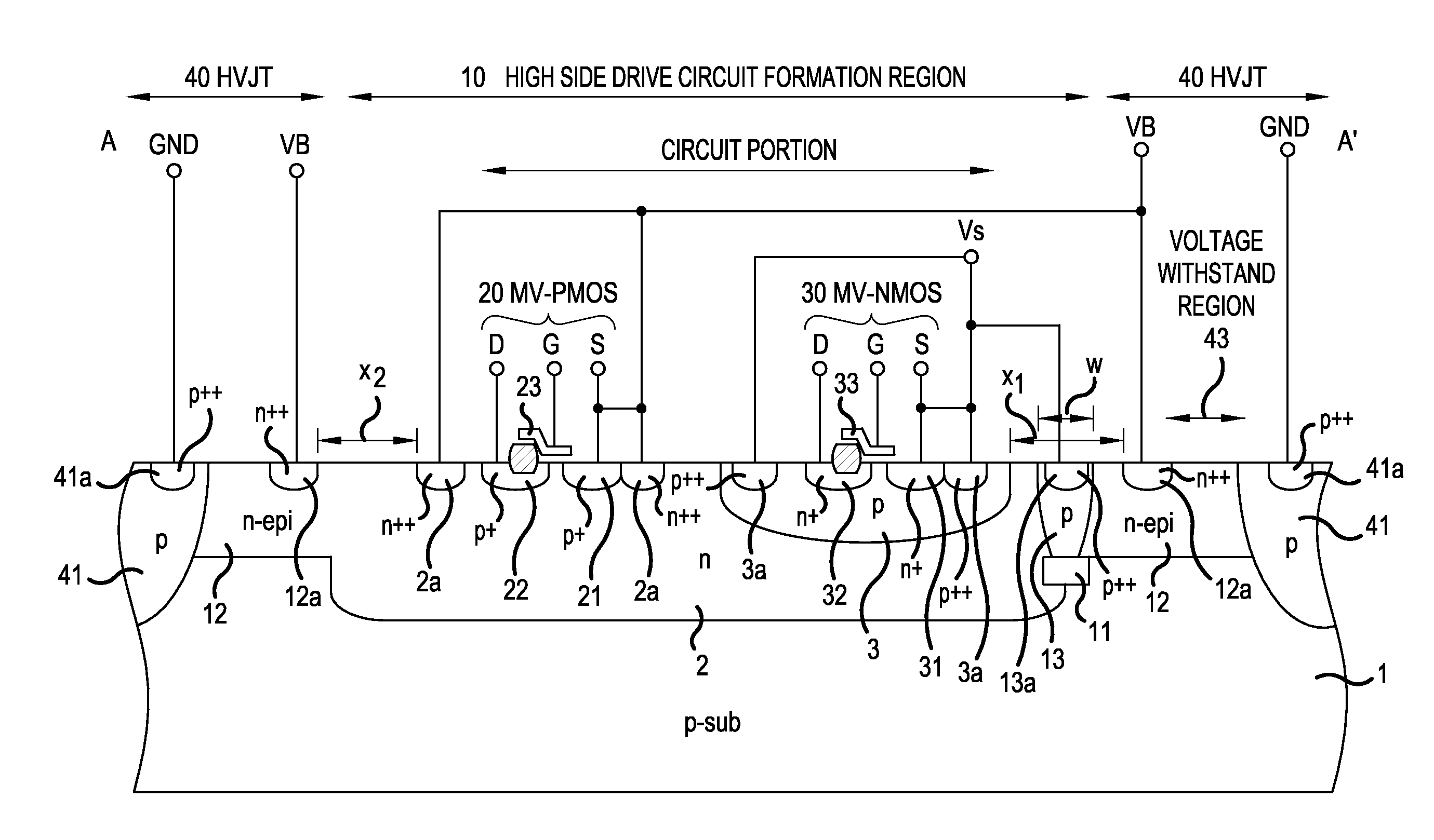 Semiconductor integrated circuit device