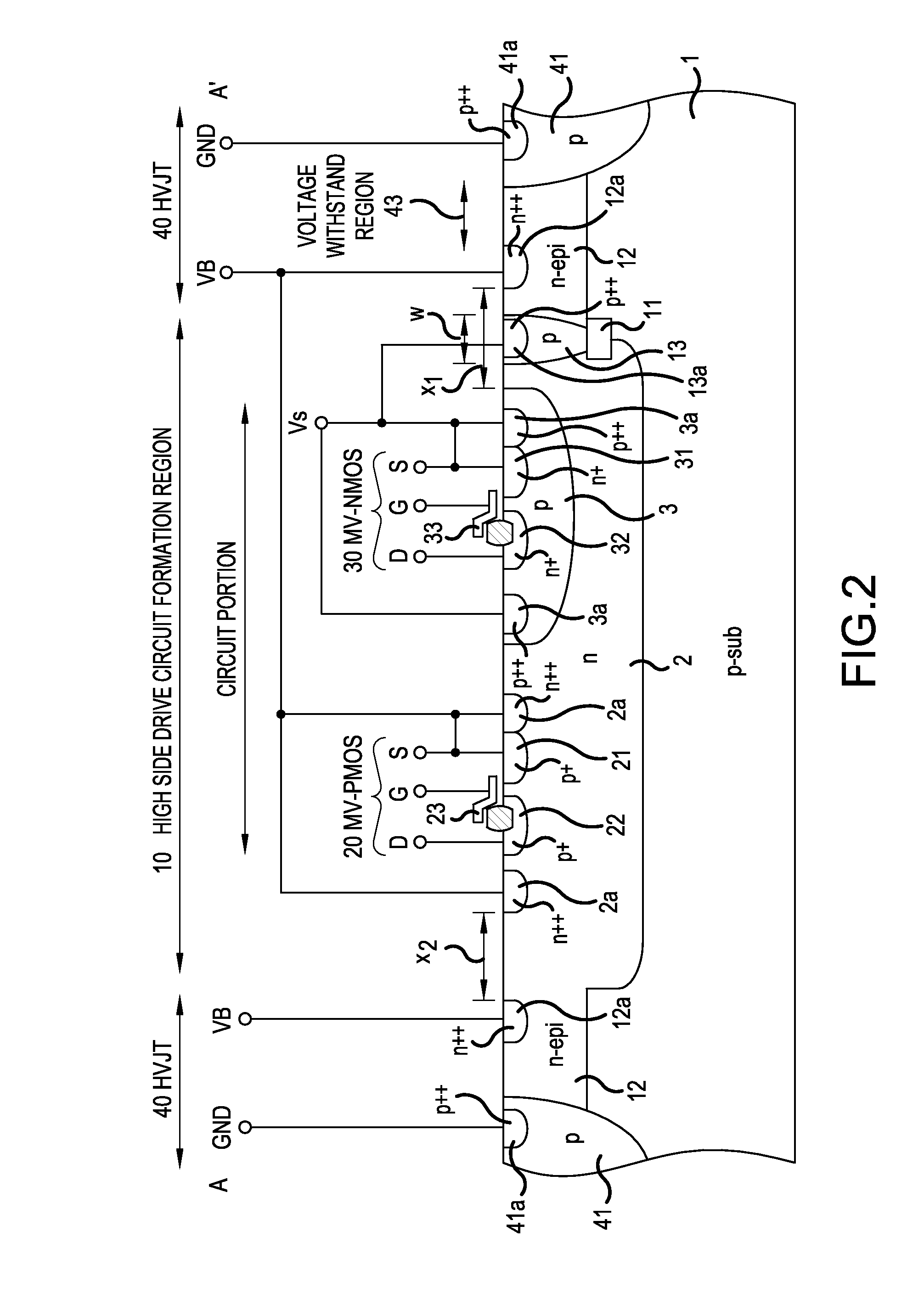 Semiconductor integrated circuit device