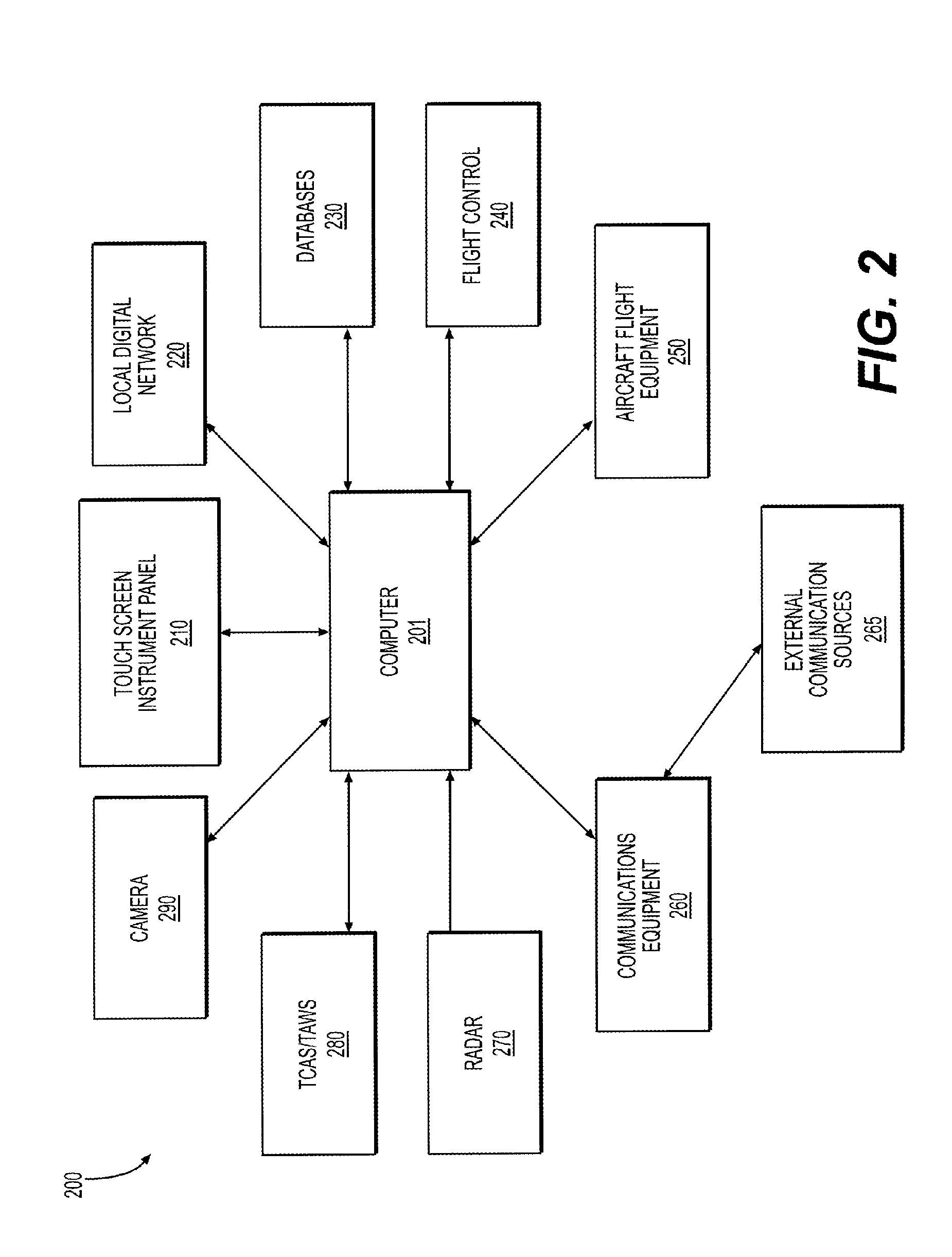 User Interface For An Aircraft