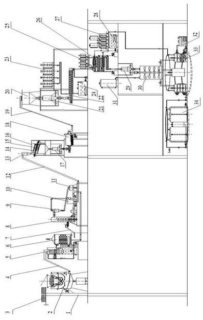 Preparation method and application of a straw-based ester ether sulfonated composite water reducer