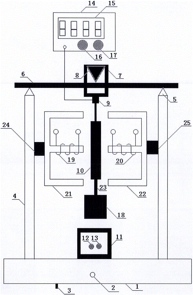 Experimental device and experimental method for measuring Young modulus with simple harmonic vibration beam bending method