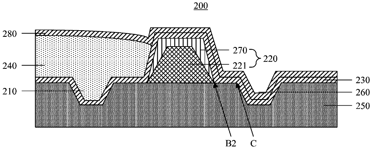 Display panel, preparation method thereof and display device