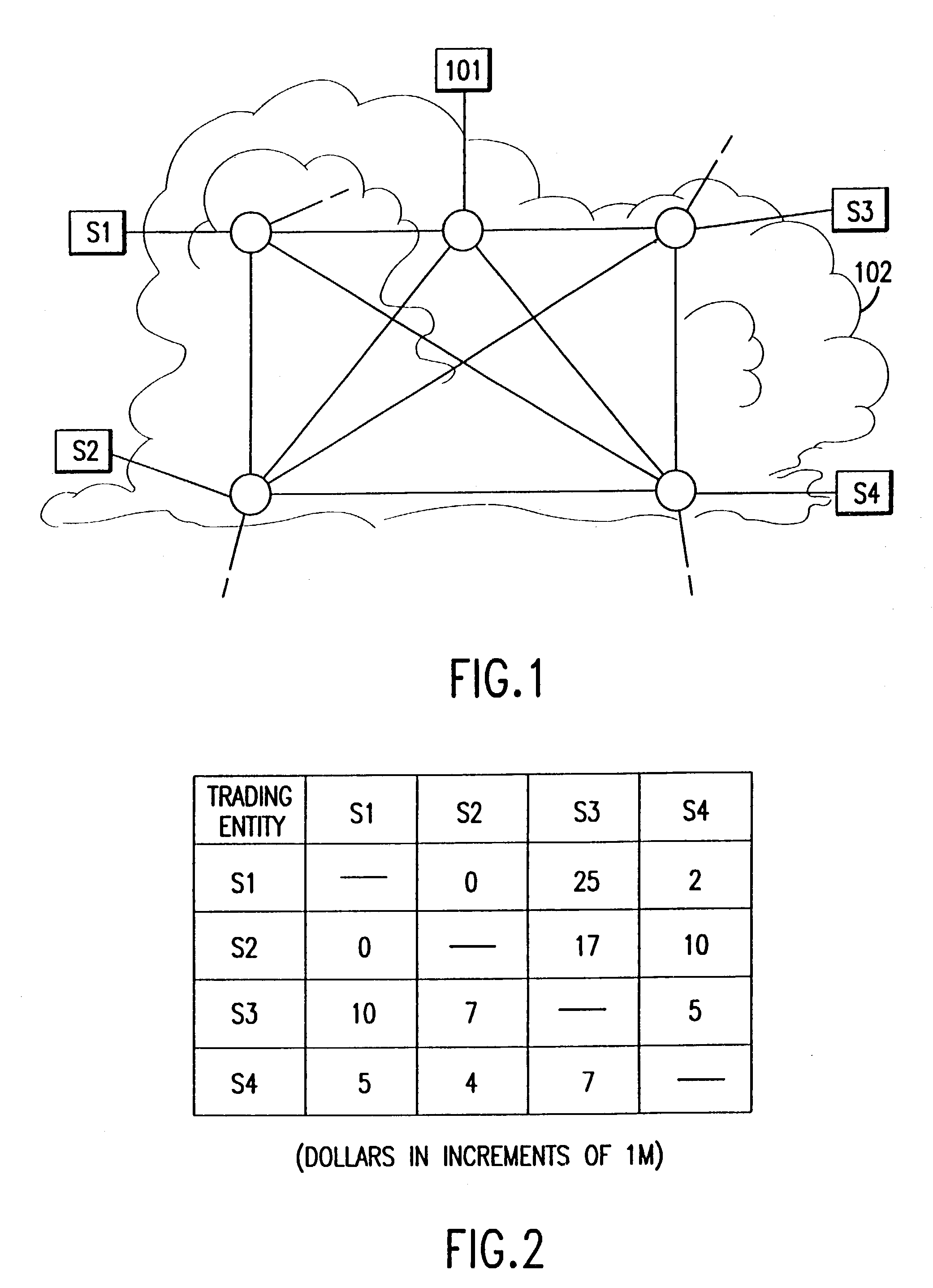 Electronic trading system including an auto-arbitrage feature or name switching feature