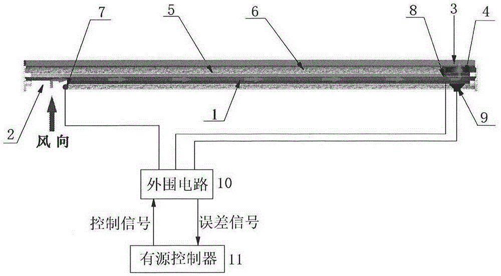 Active and passive combined sound absorption door/window ventilation device