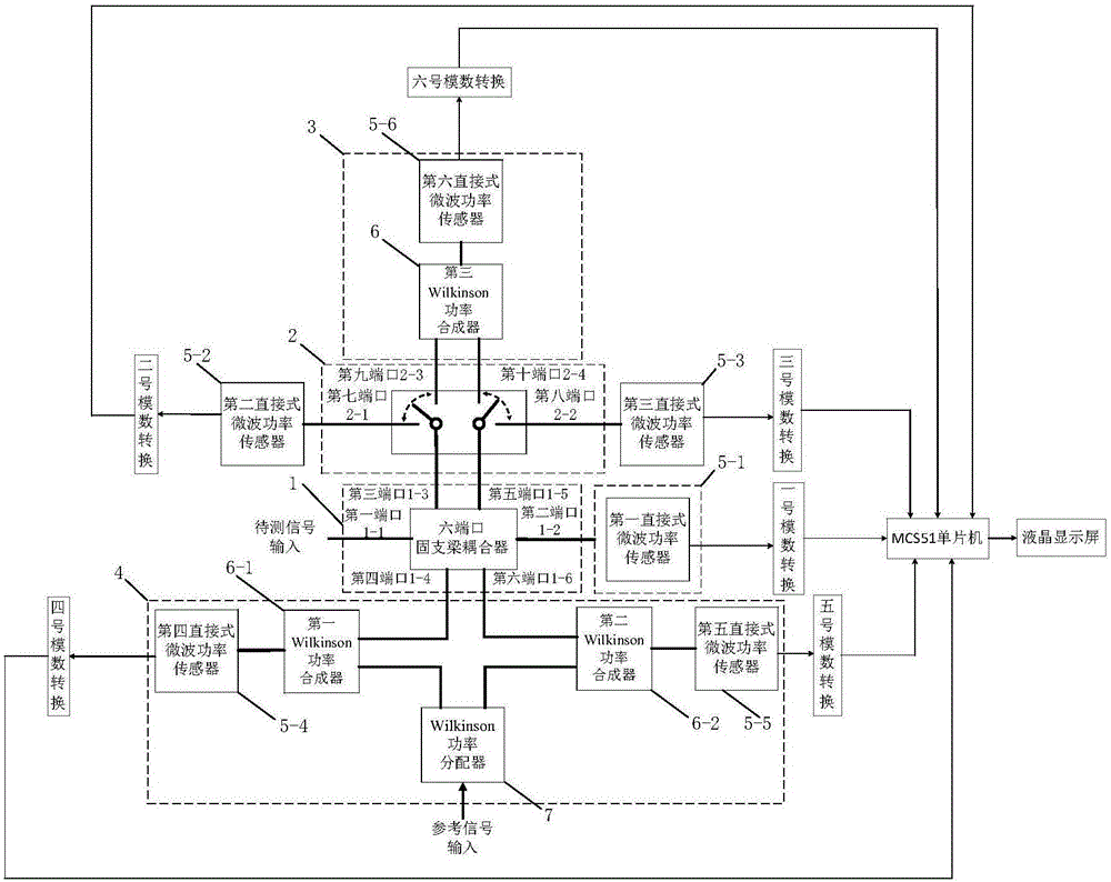 Clamped-beam direct-heating type microwave signal detecting instrument