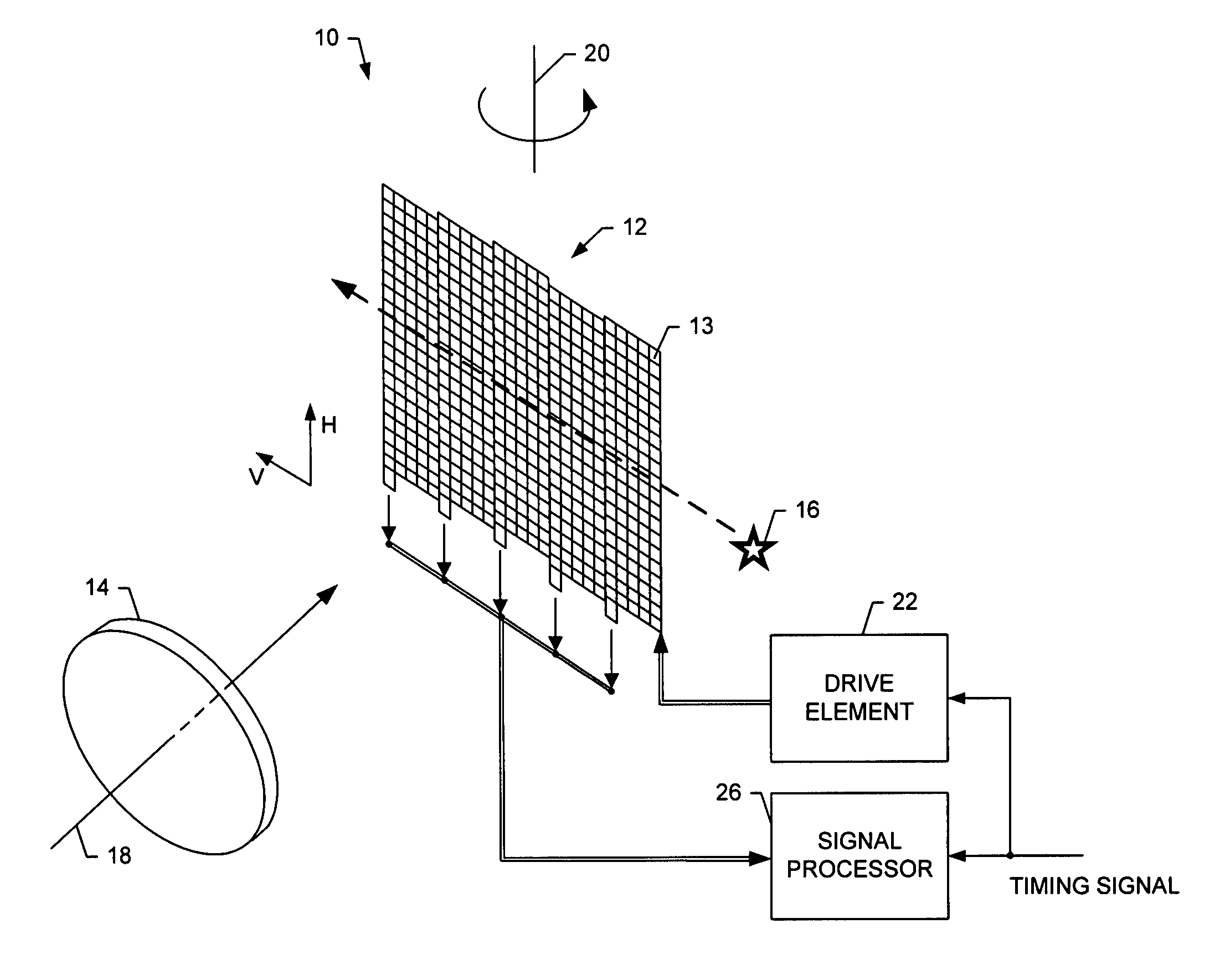 System and method for time-delay integration imaging