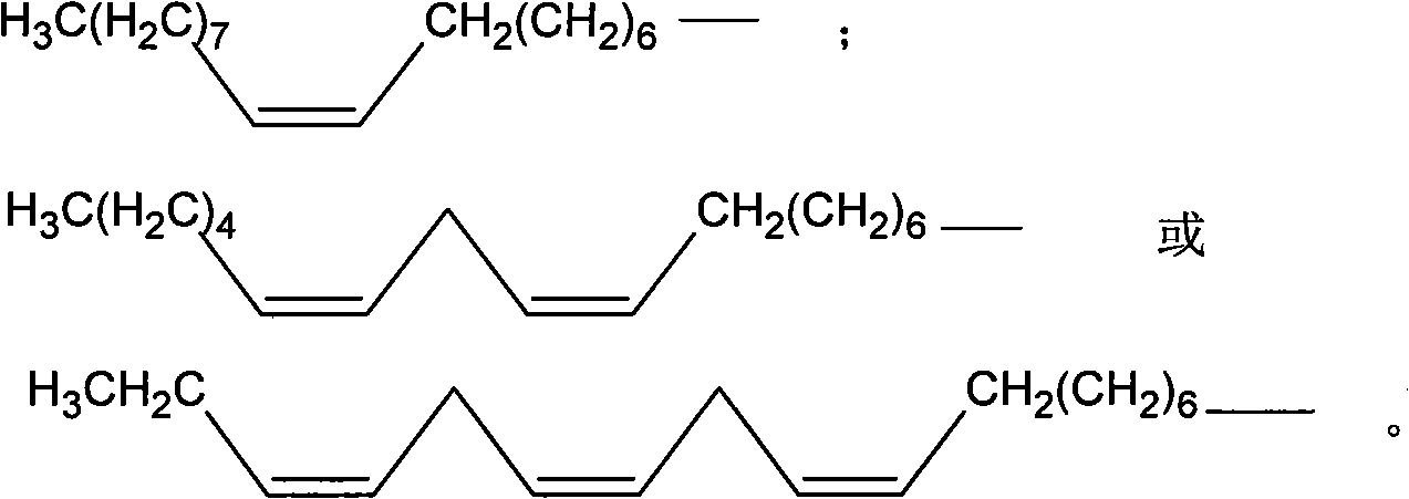 Plasticizing, oxidation resistance and thermal stabilization modifying agent of PVC material and preparation method thereof