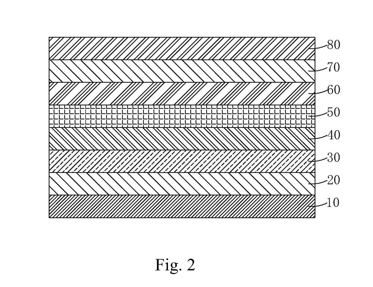 Light emitting material, manufacture method thereof and organic light emitting diode using the light emitting material