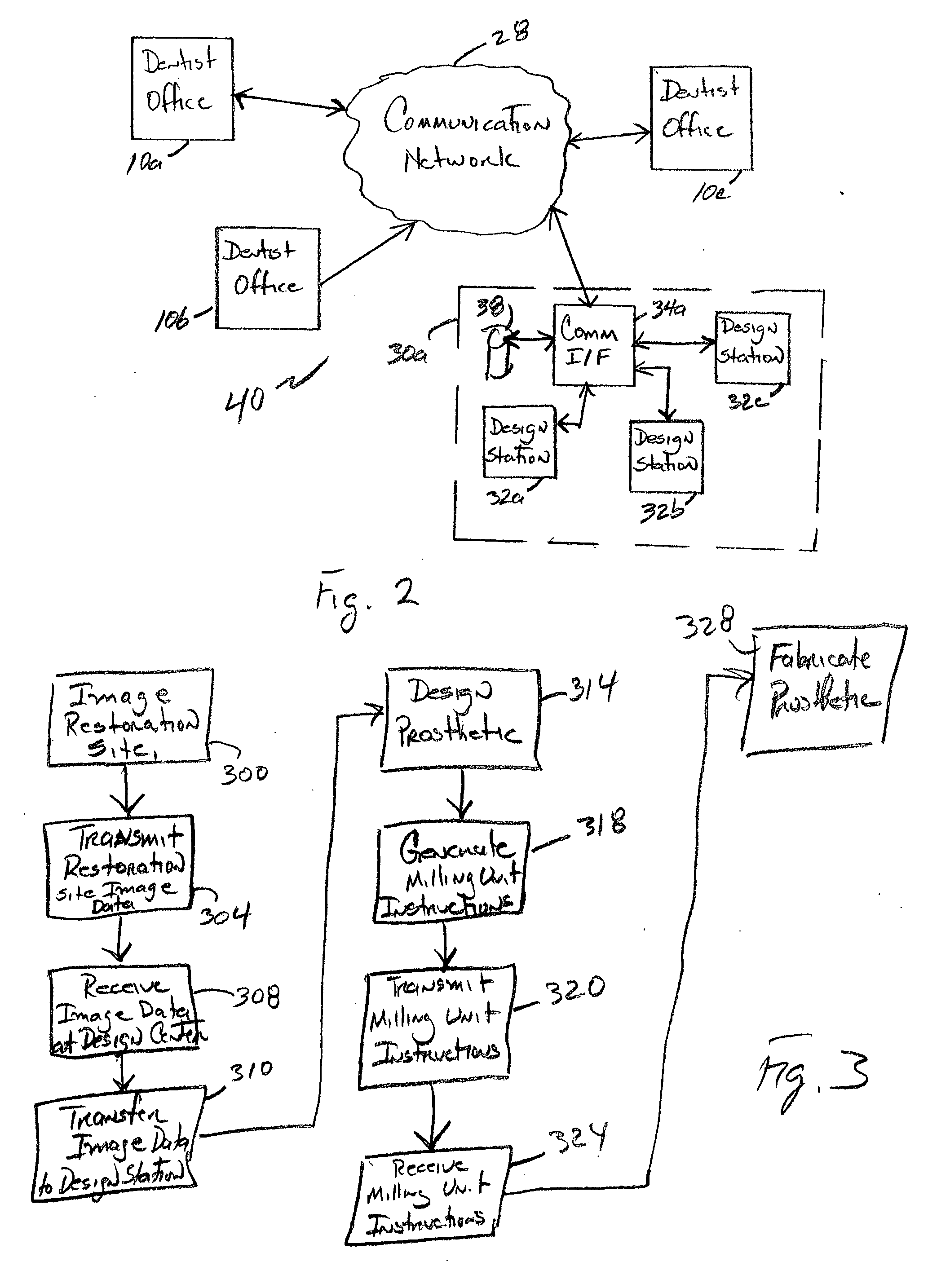 Method and system for facilitating the fabrication of a dental prosthetic at a dentist office in a single appointment