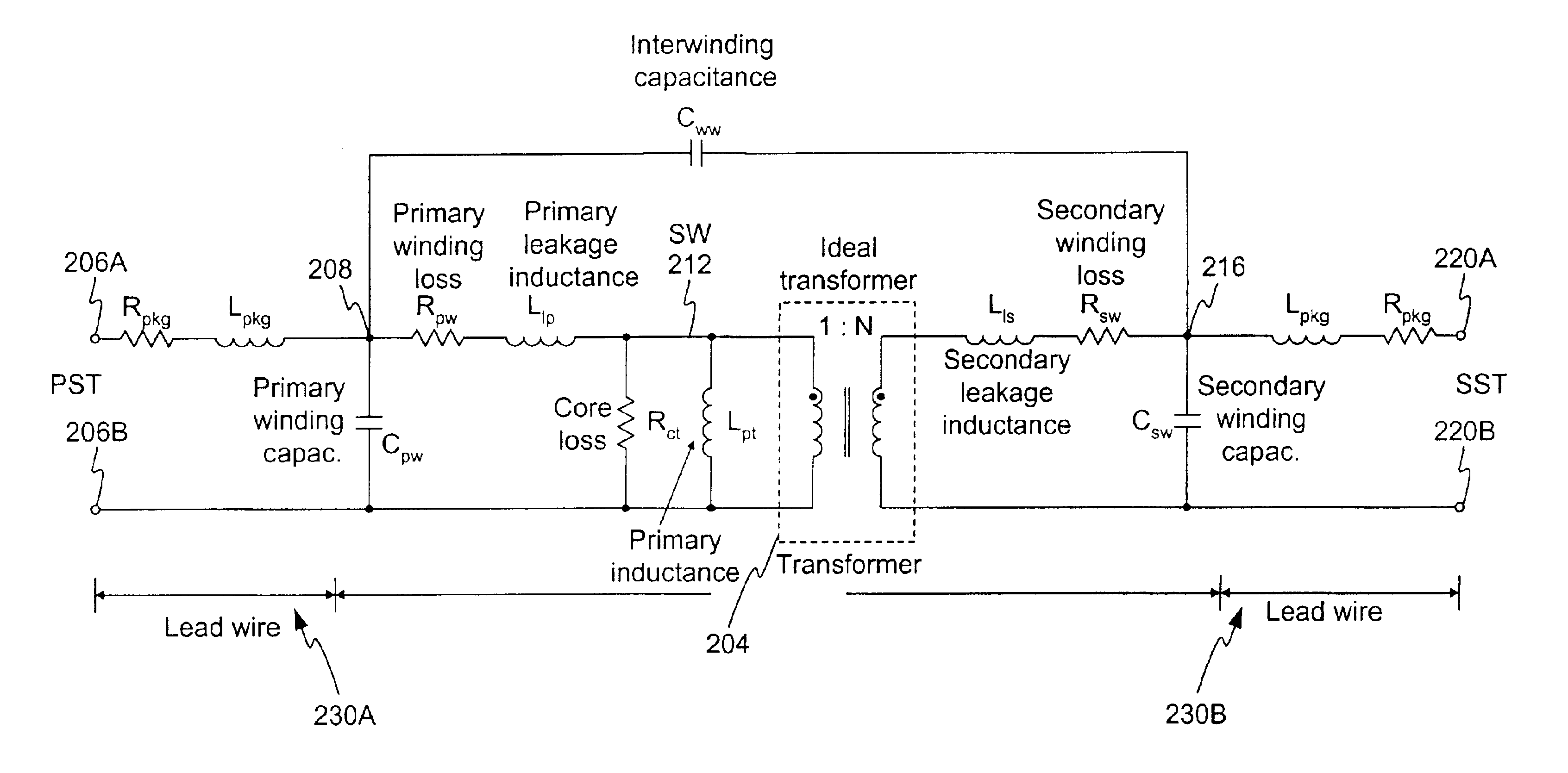 Method and apparatus for transformer bandwidth enhancement