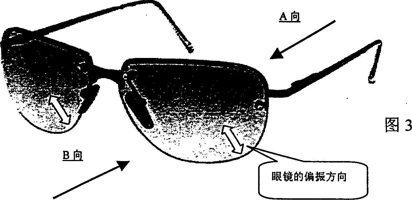 Anti-dazzle light used for vehicle and anti-dazzle glasses