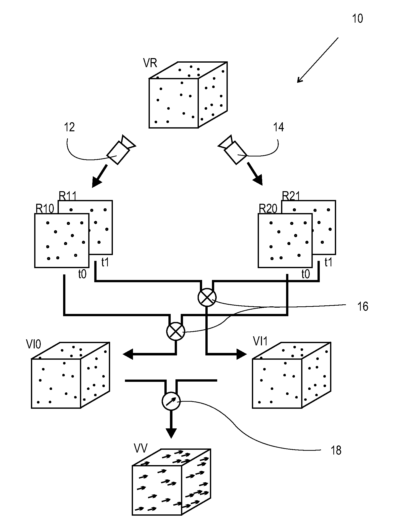 Method for Determining Flow Conditions