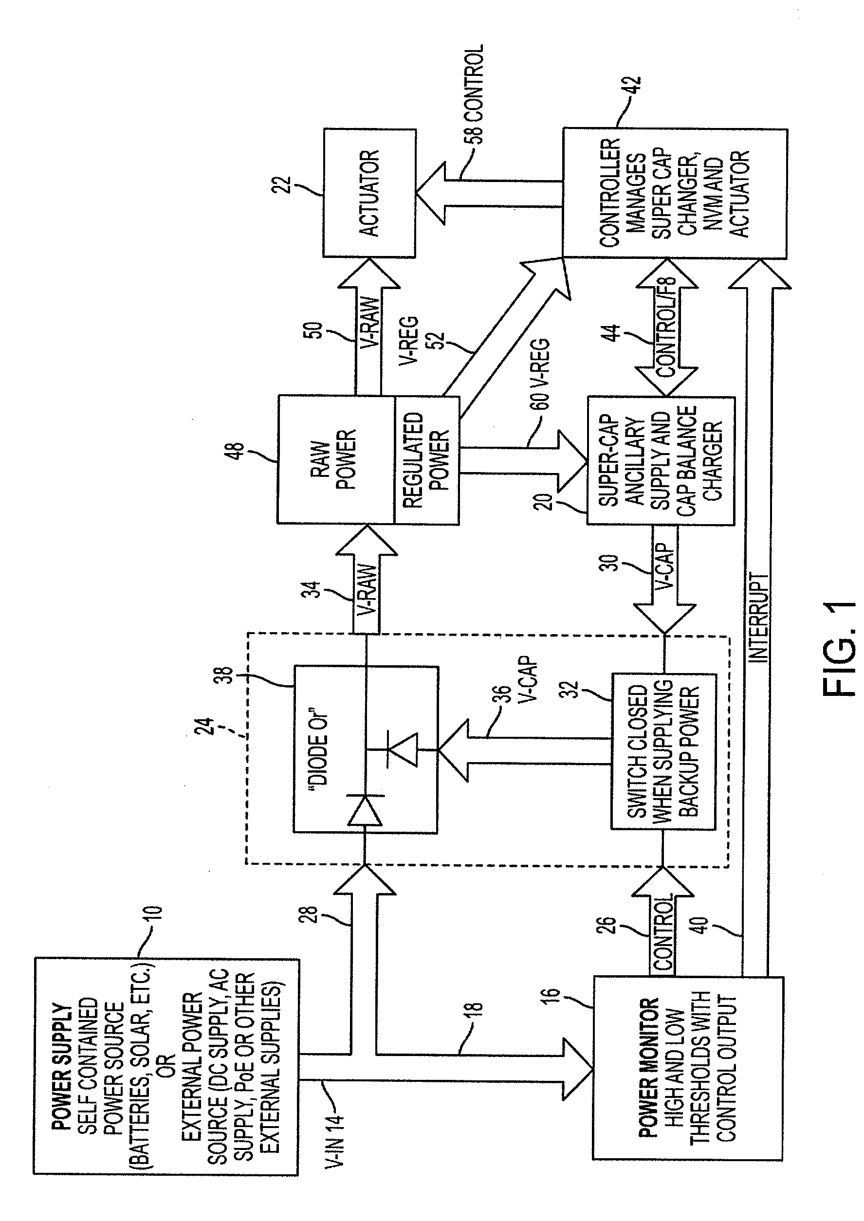 Electronic lock with power failure control circuit