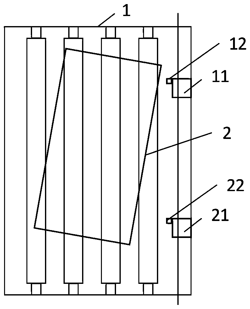 Alignment control system and method for glass deviation