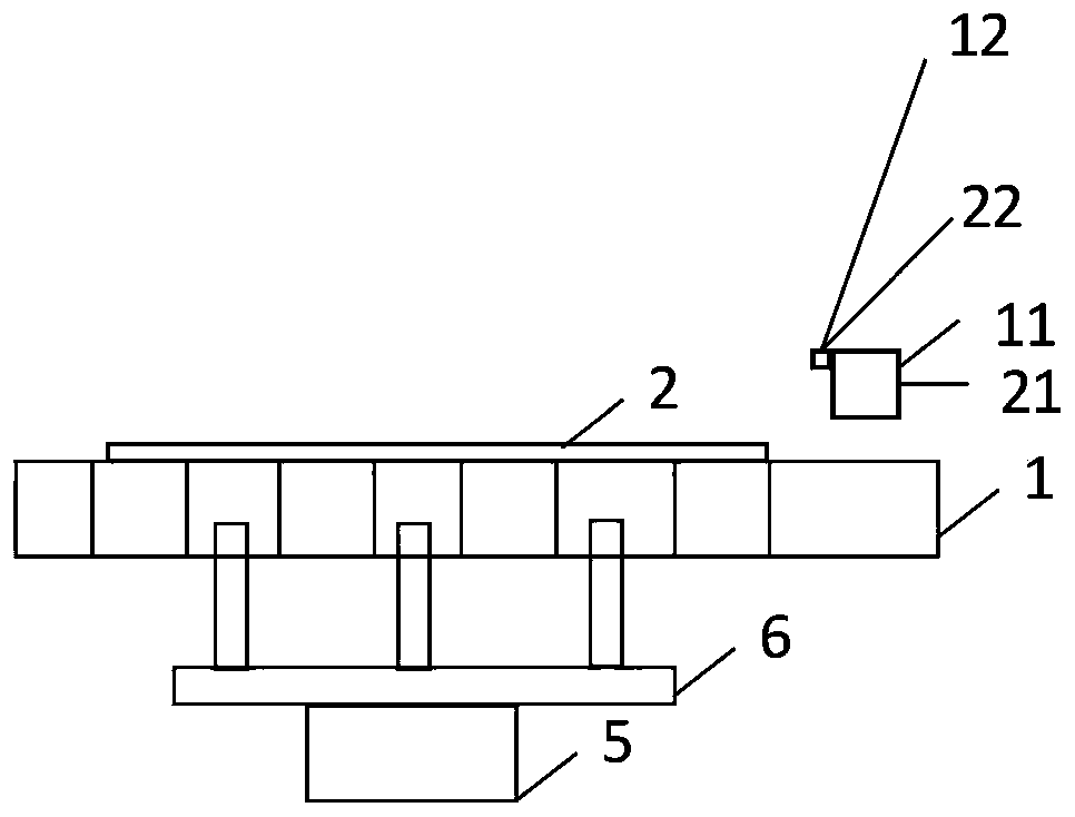 Alignment control system and method for glass deviation