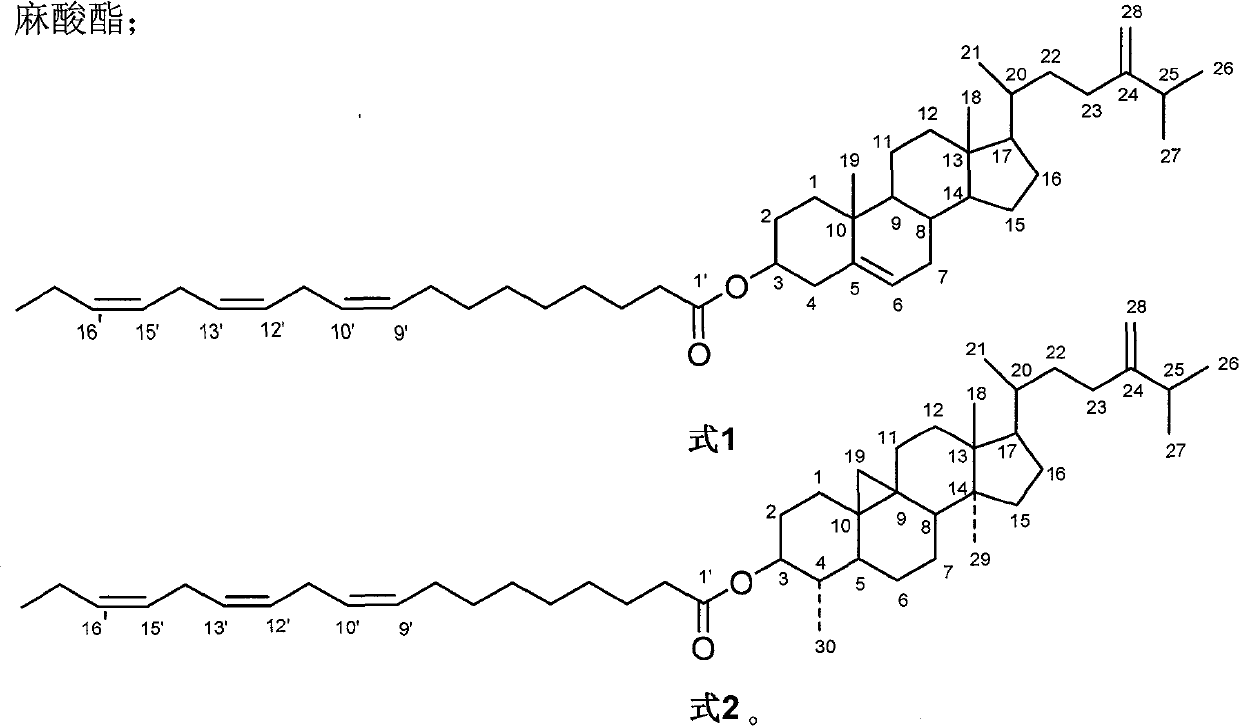 Two sterol derivatives, separation and extraction method thereof and application thereof in preventing and treating prostatoplasia diseases