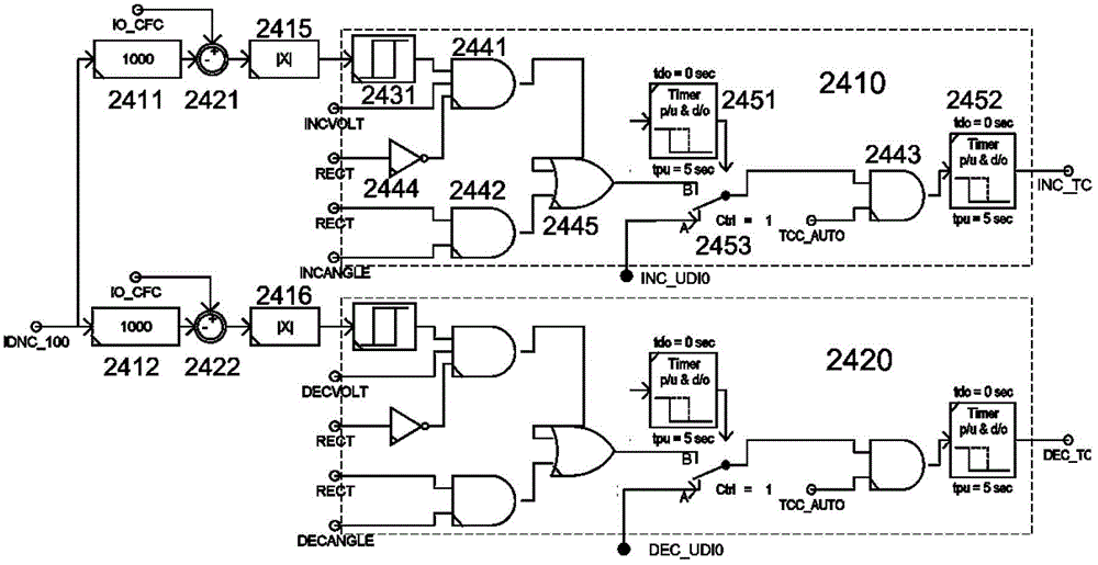 A tap lifting command simulation device