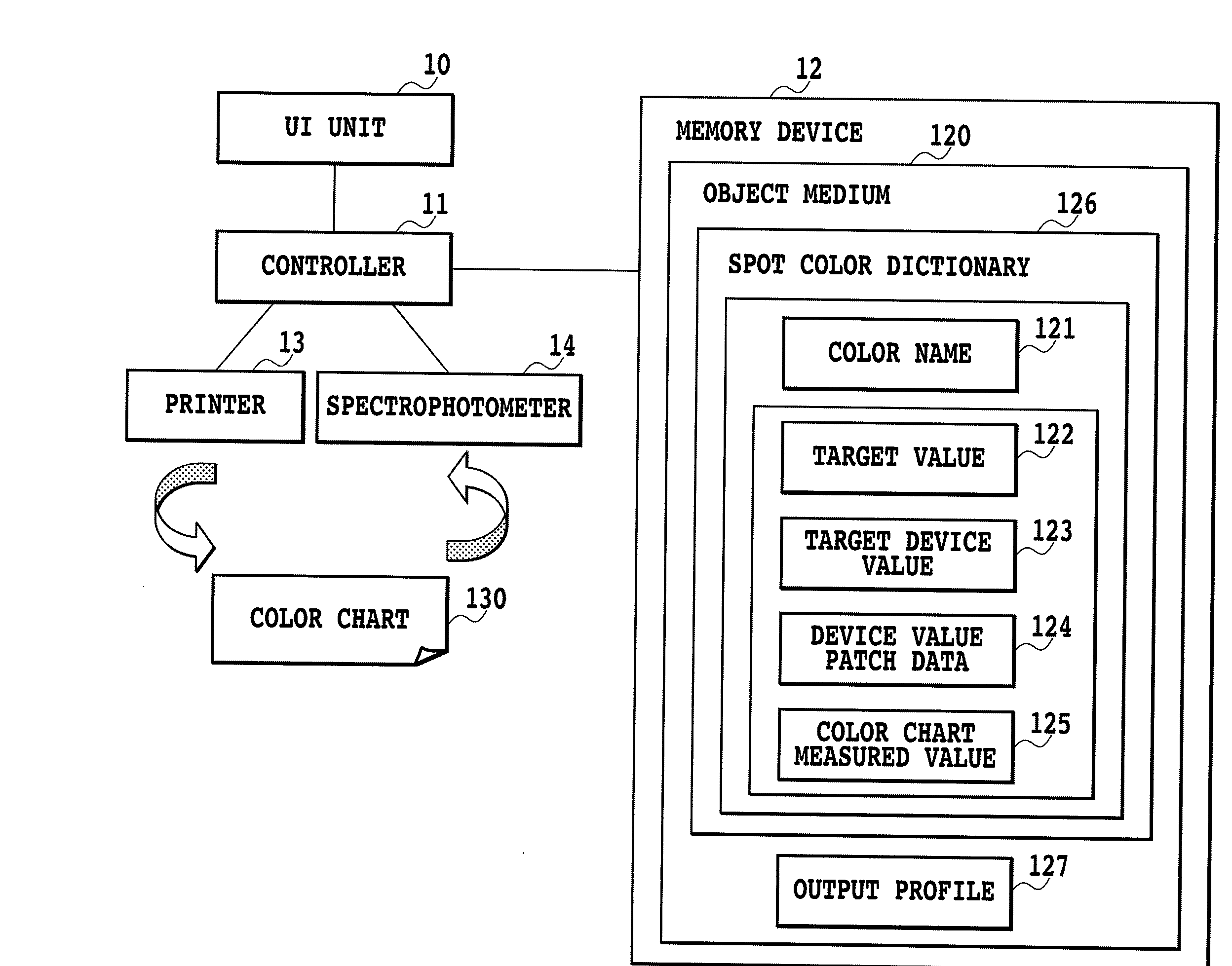 Image processing apparatus and image processing method