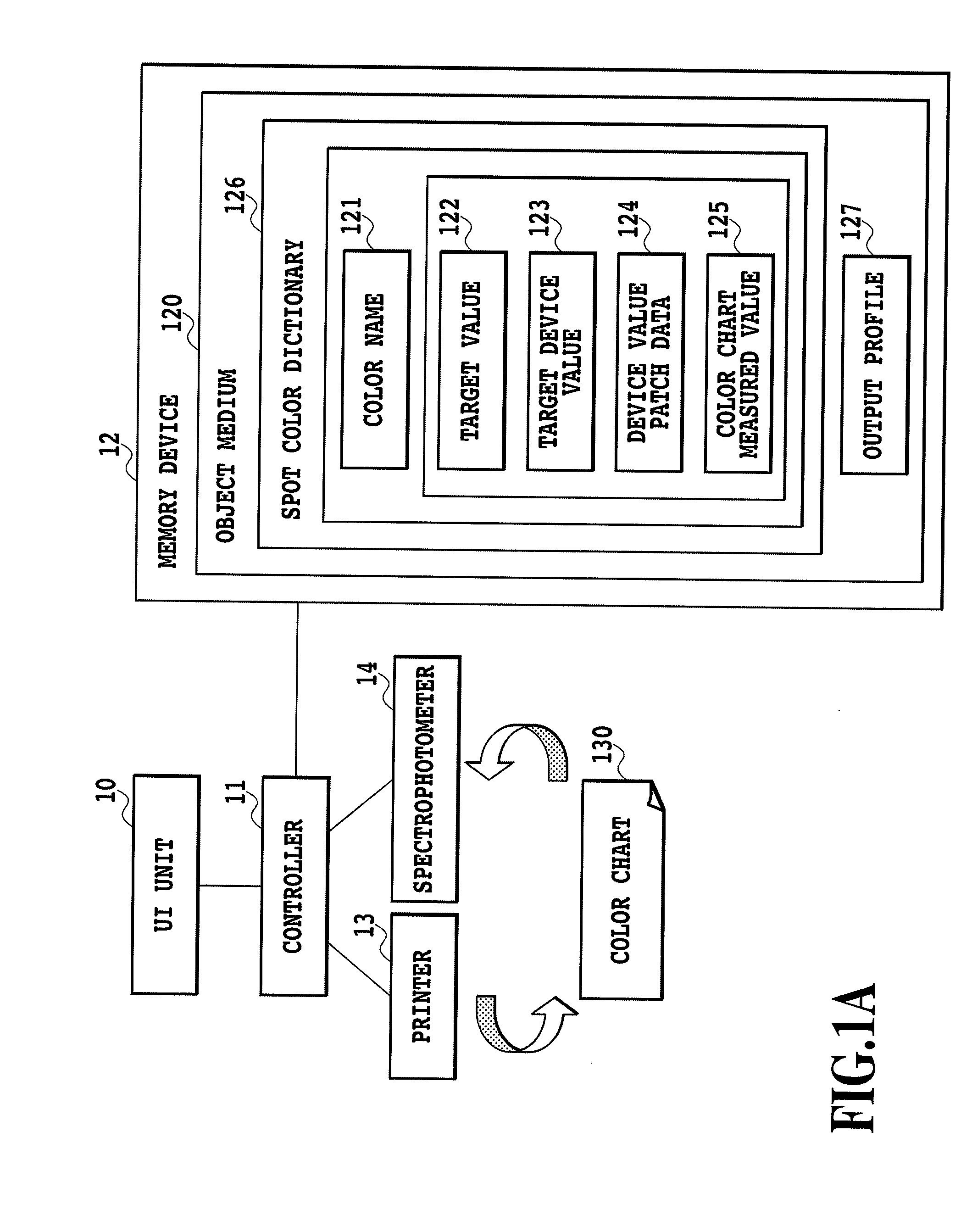 Image processing apparatus and image processing method