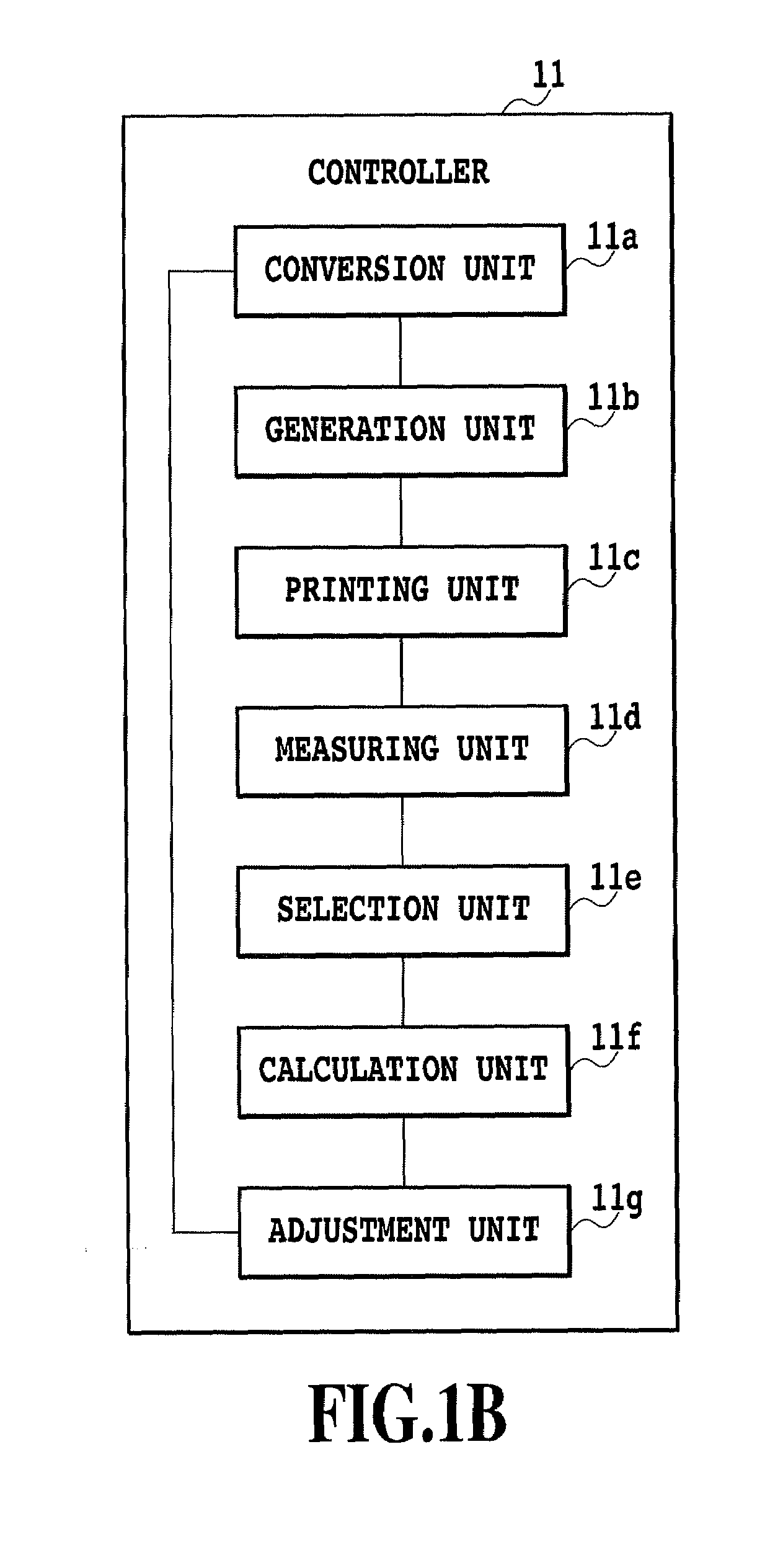 Image processing apparatus and image processing method