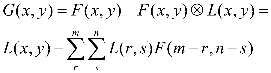 Infrared moving target detection method based on adaptive neighborhood judgment technology