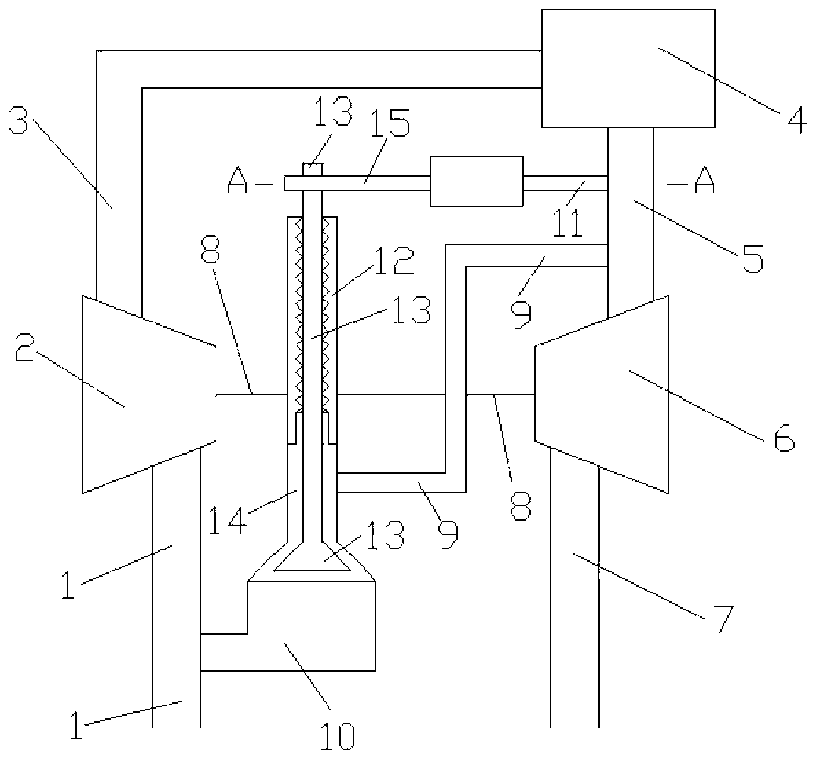 Rotary gas valve control mechanism