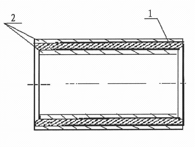 Composite overlaying method for bush and sleeve of rolls for hot dipping