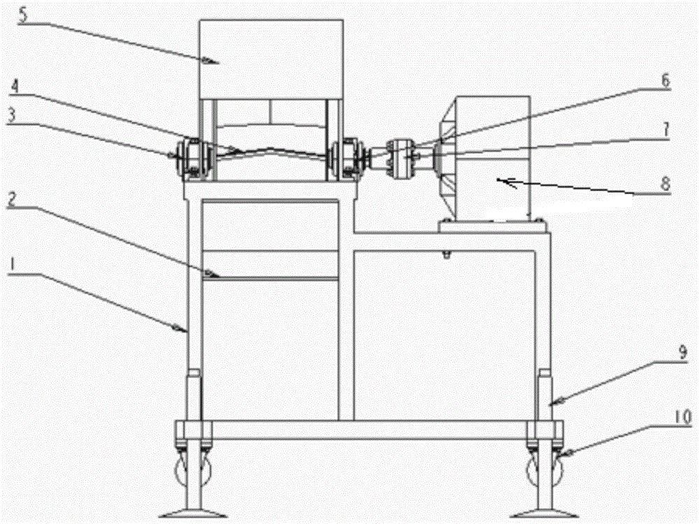 A bucket type grain throwing machine