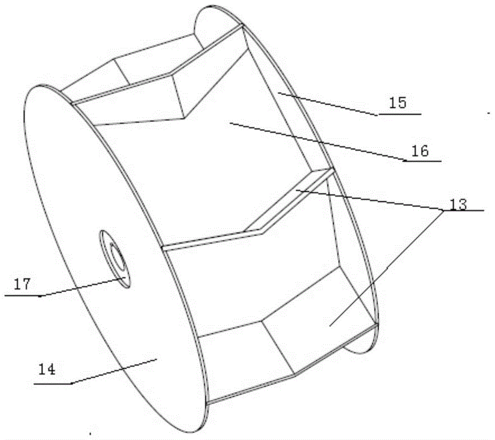 A bucket type grain throwing machine