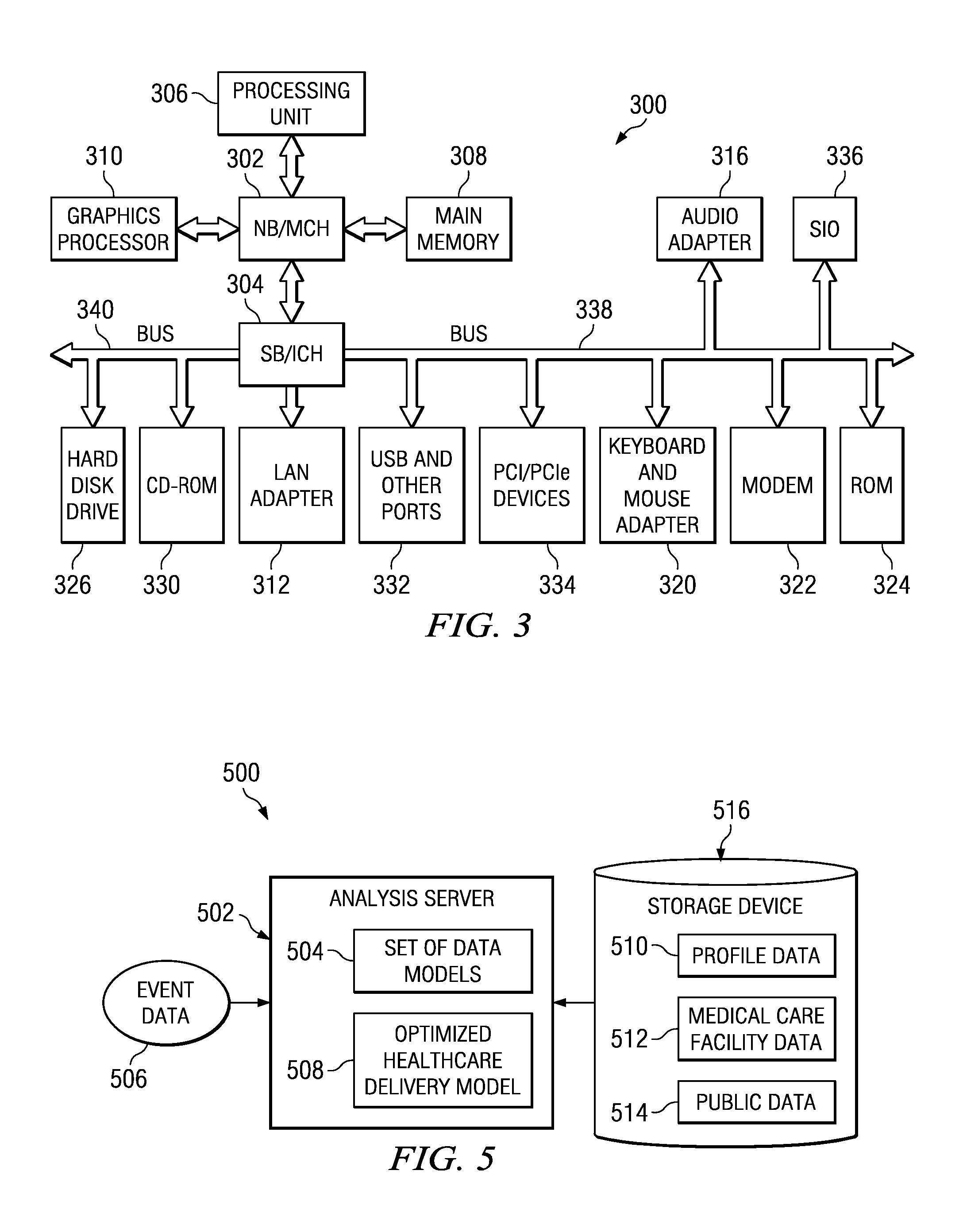 Method and apparatus for implementing digital video modeling to generate an optimal healthcare delivery model