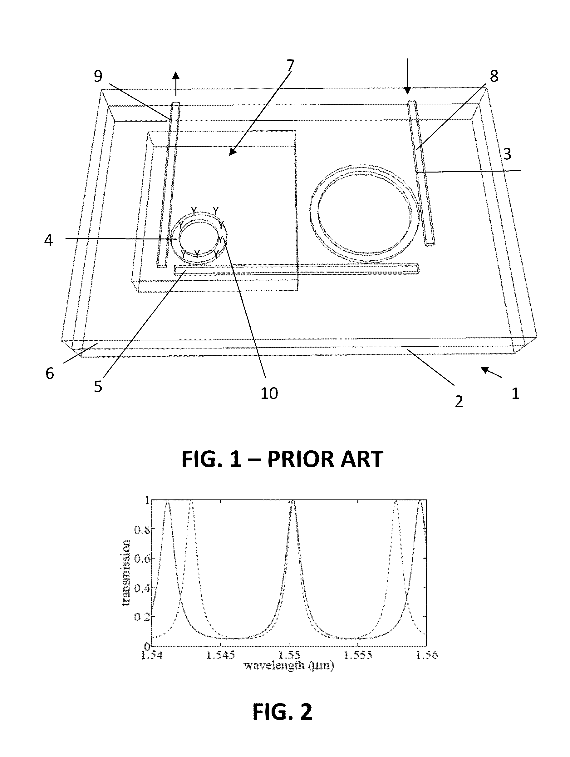 Vernier photonic sensor data-analysis