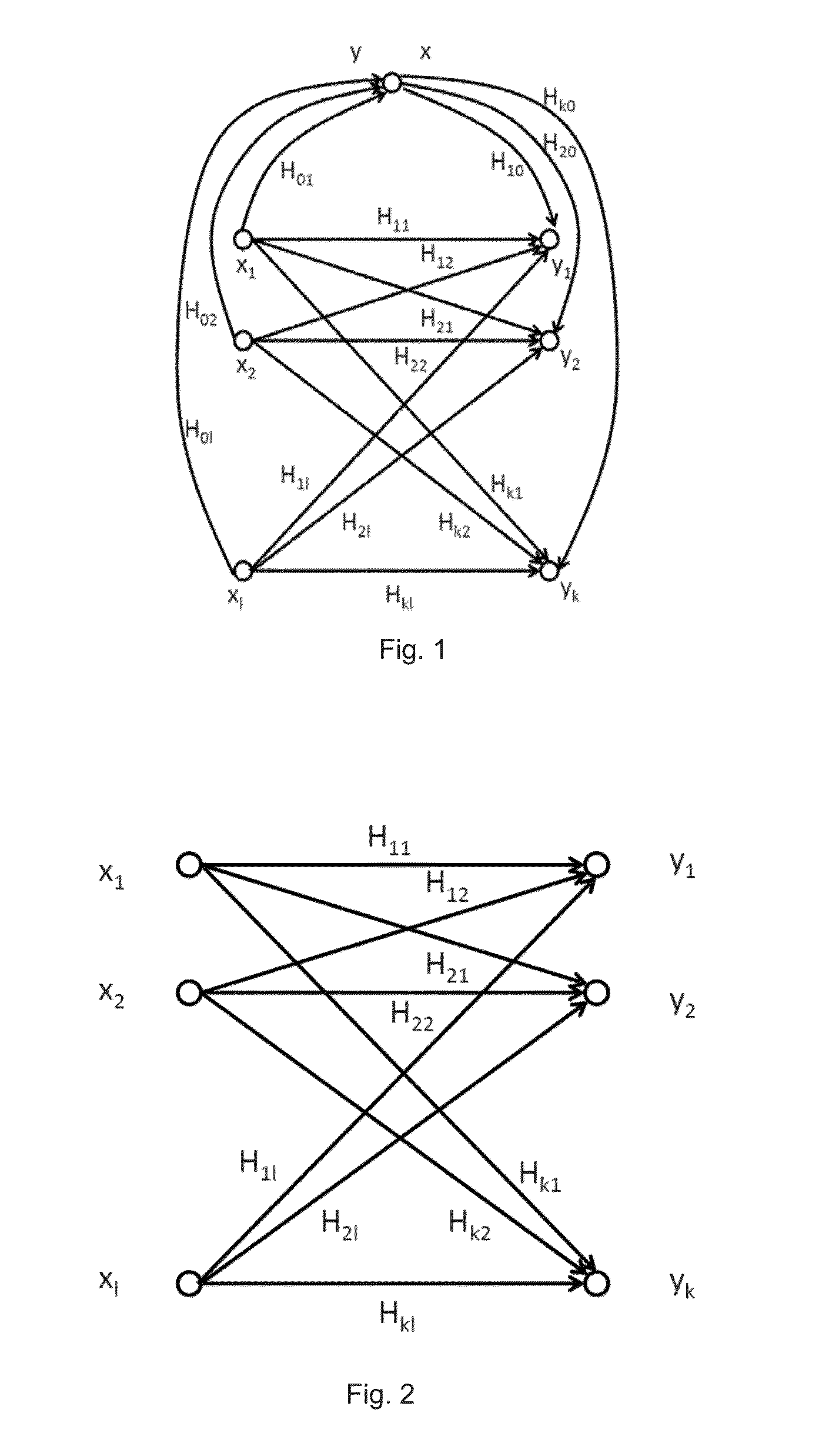 Interference cancellation