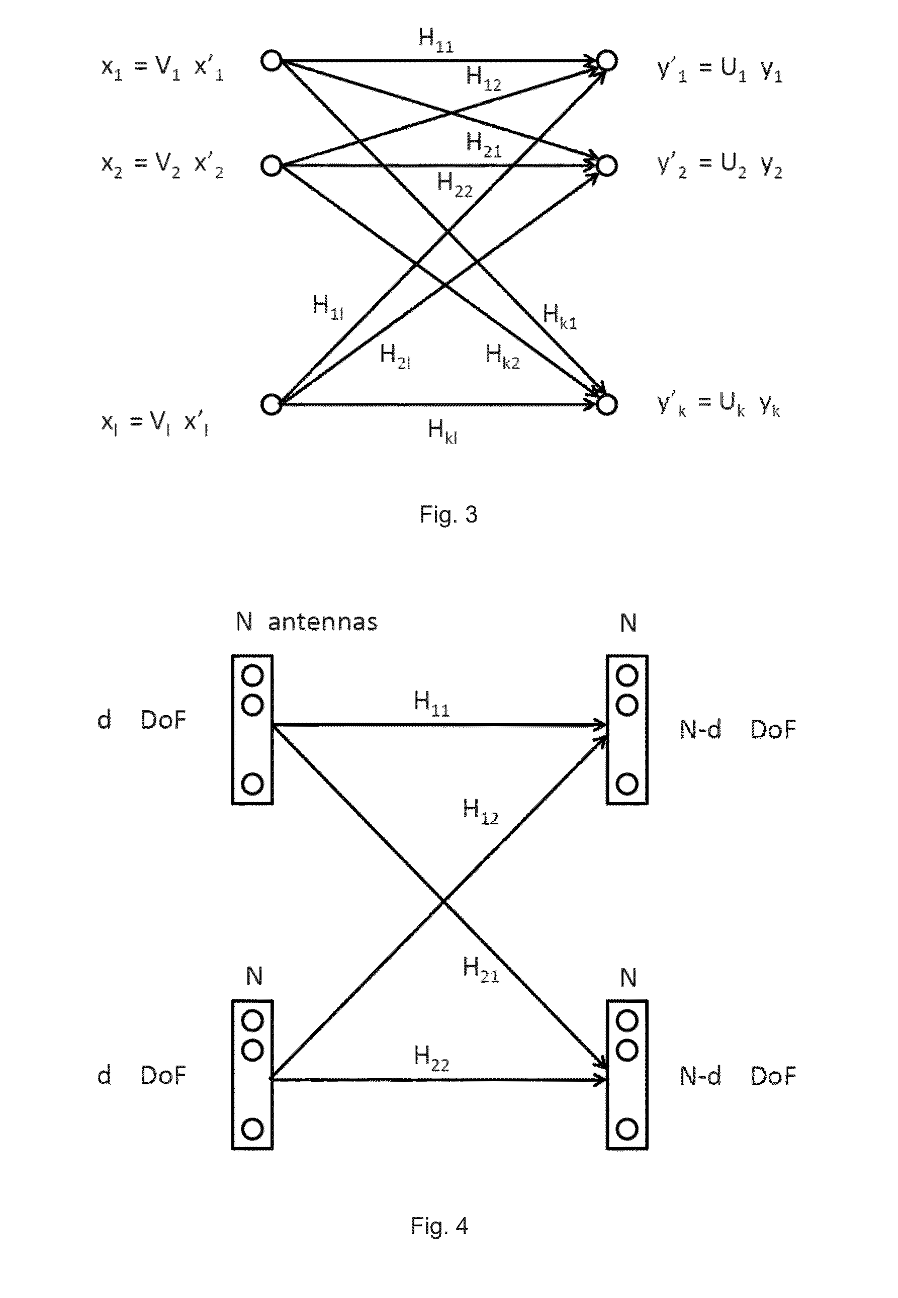 Interference cancellation