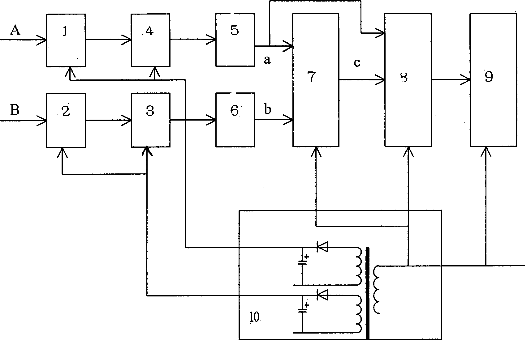 Phase angle measuring instrument