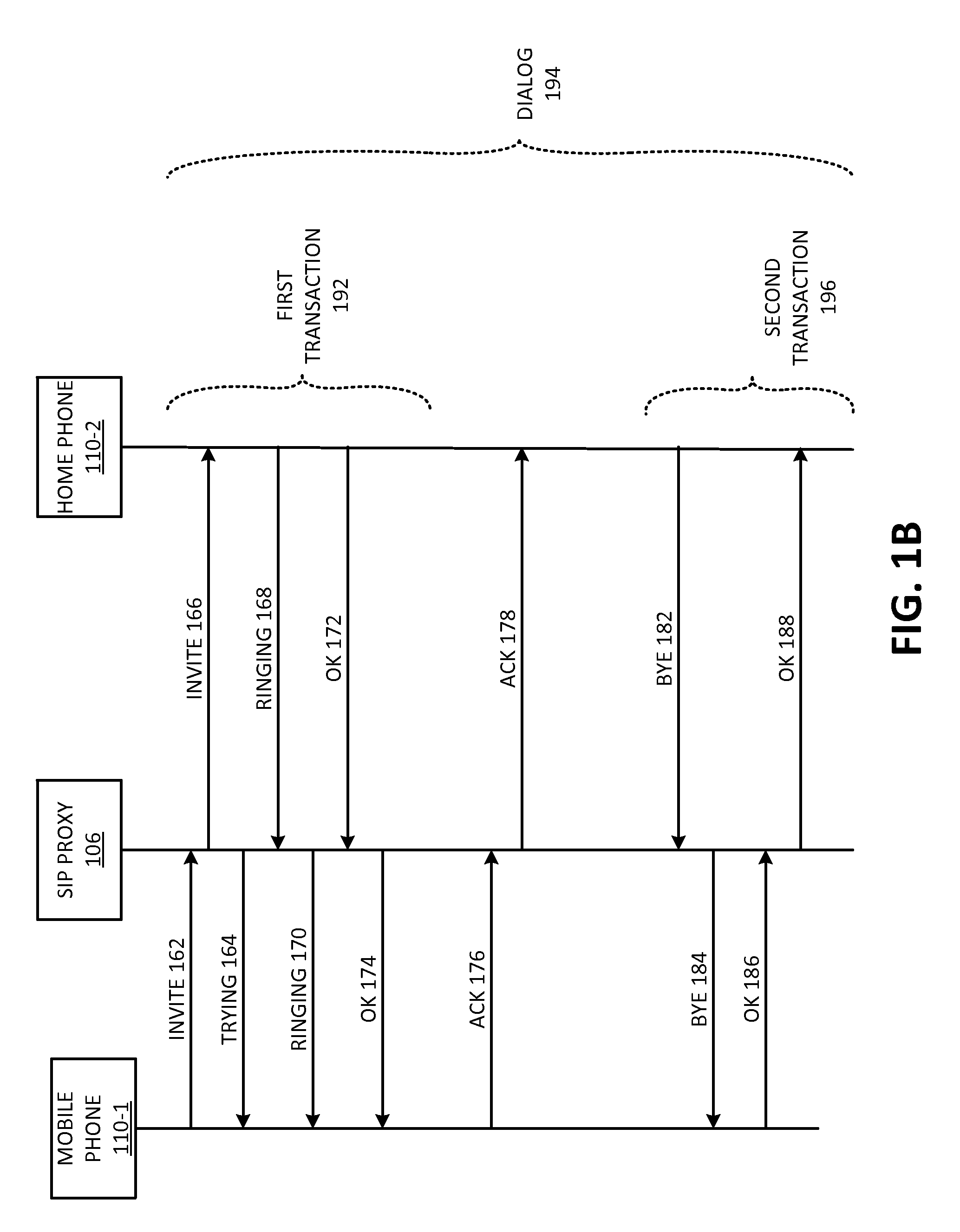 Maliciouis user agent detection and denial of service (DOS) detection and prevention using fingerprinting