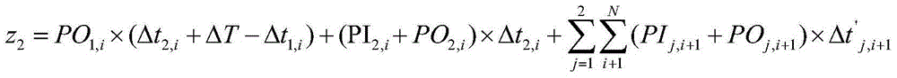 Public transportation vehicle station-skipping scheduling method and system