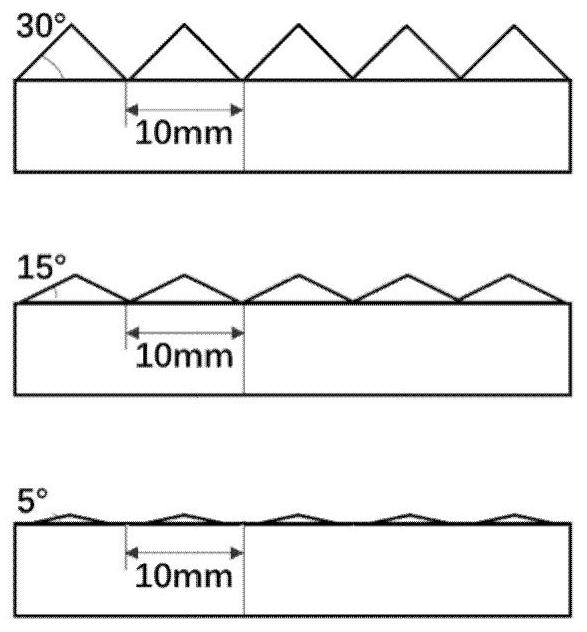 Well wall stability simulation method and device based on joint surface roughness