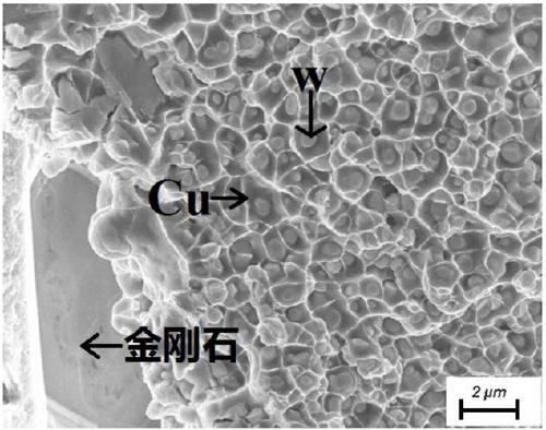 Preparation method of diamond/W-Cu composite